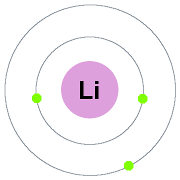 Argon atomic number of electrons